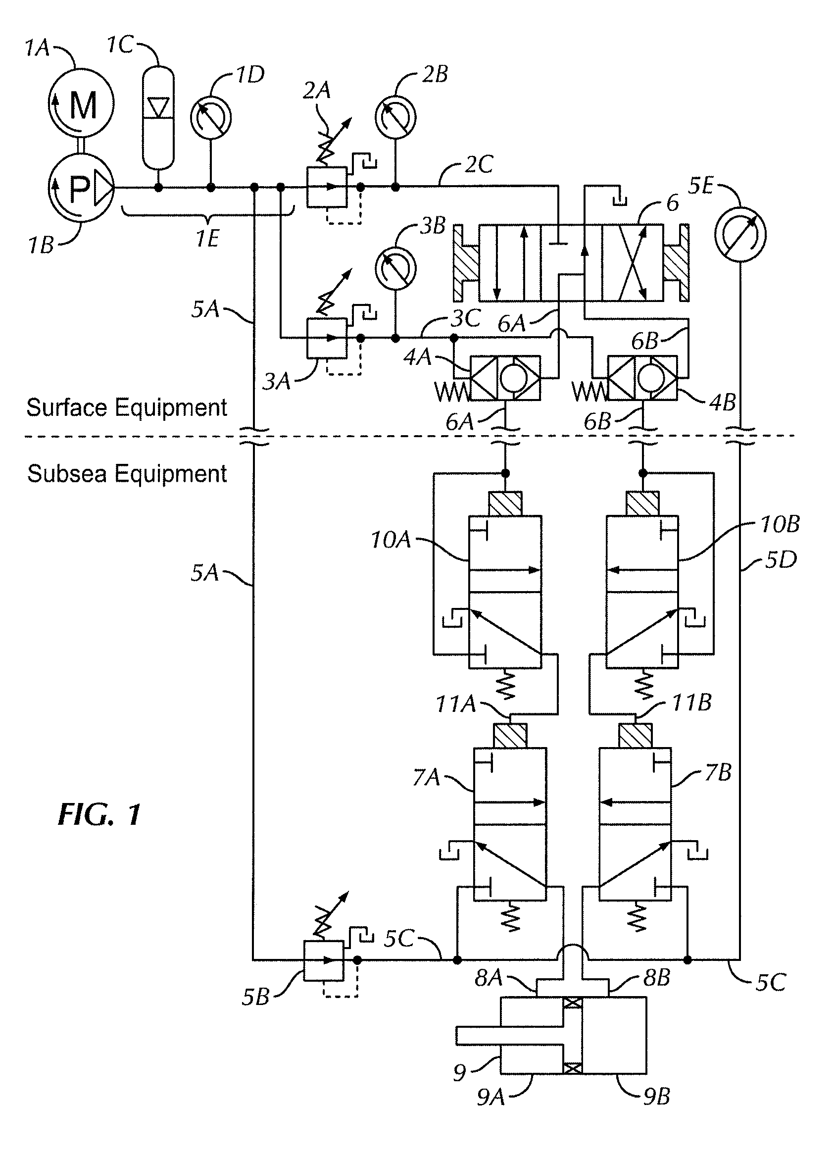 Hydraulic control system monitoring apparatus and method