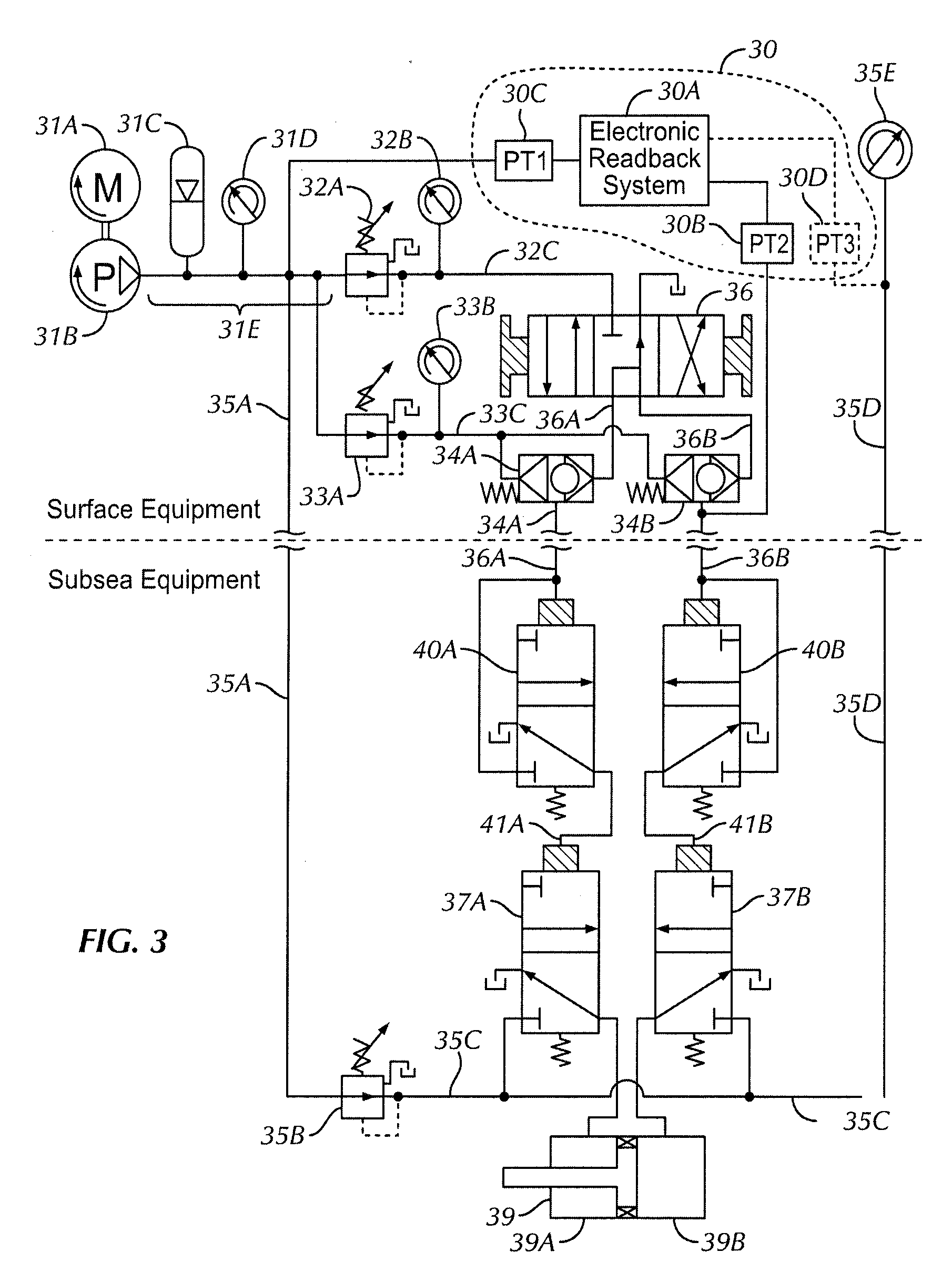 Hydraulic control system monitoring apparatus and method