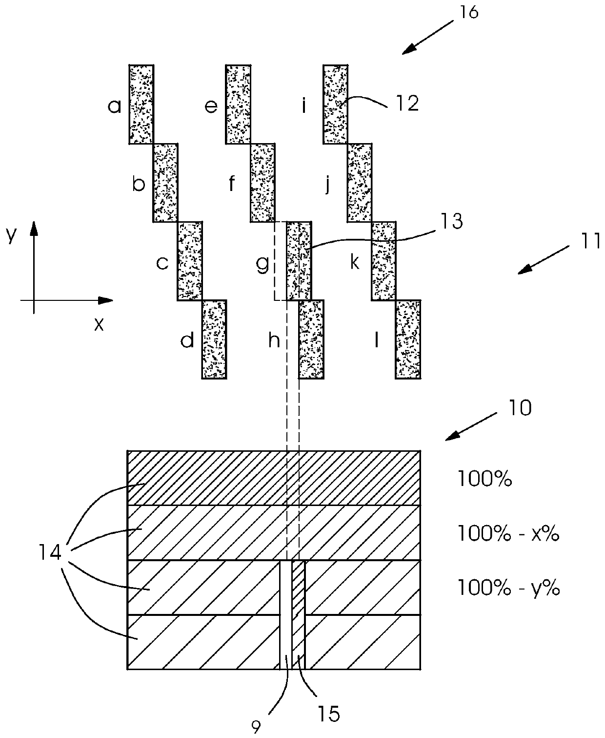 Threshold calculation with weight