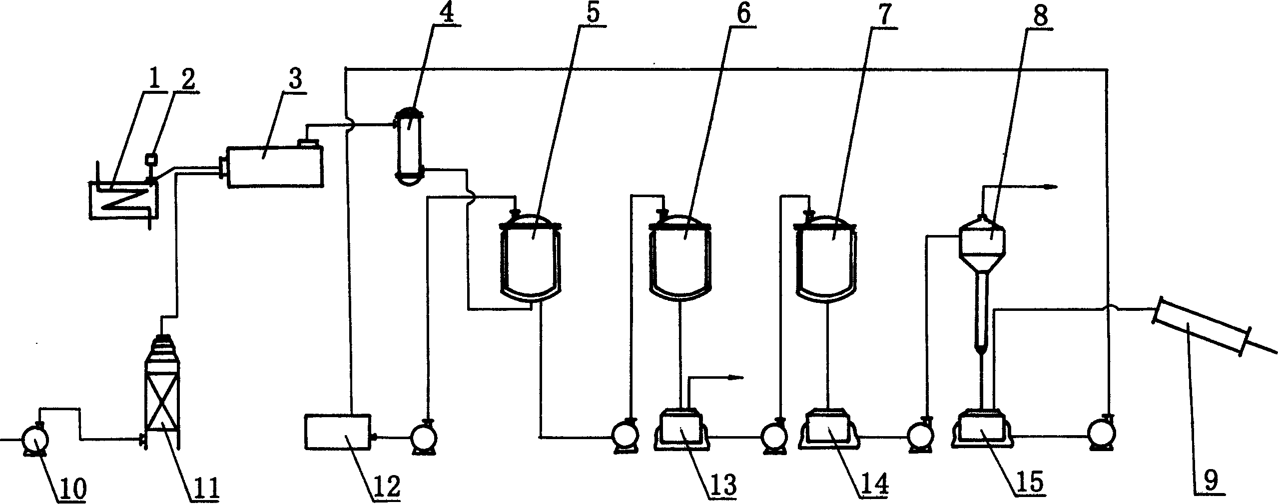 Method for preparing anhydrous sodium sulfite using industrial by-product anhydrous sodium sulfate