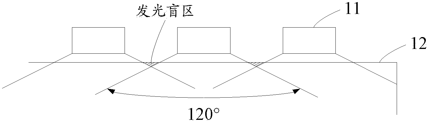 Liquid-crystal display device and LED (Light-Emitting Diode) packaging structure thereof