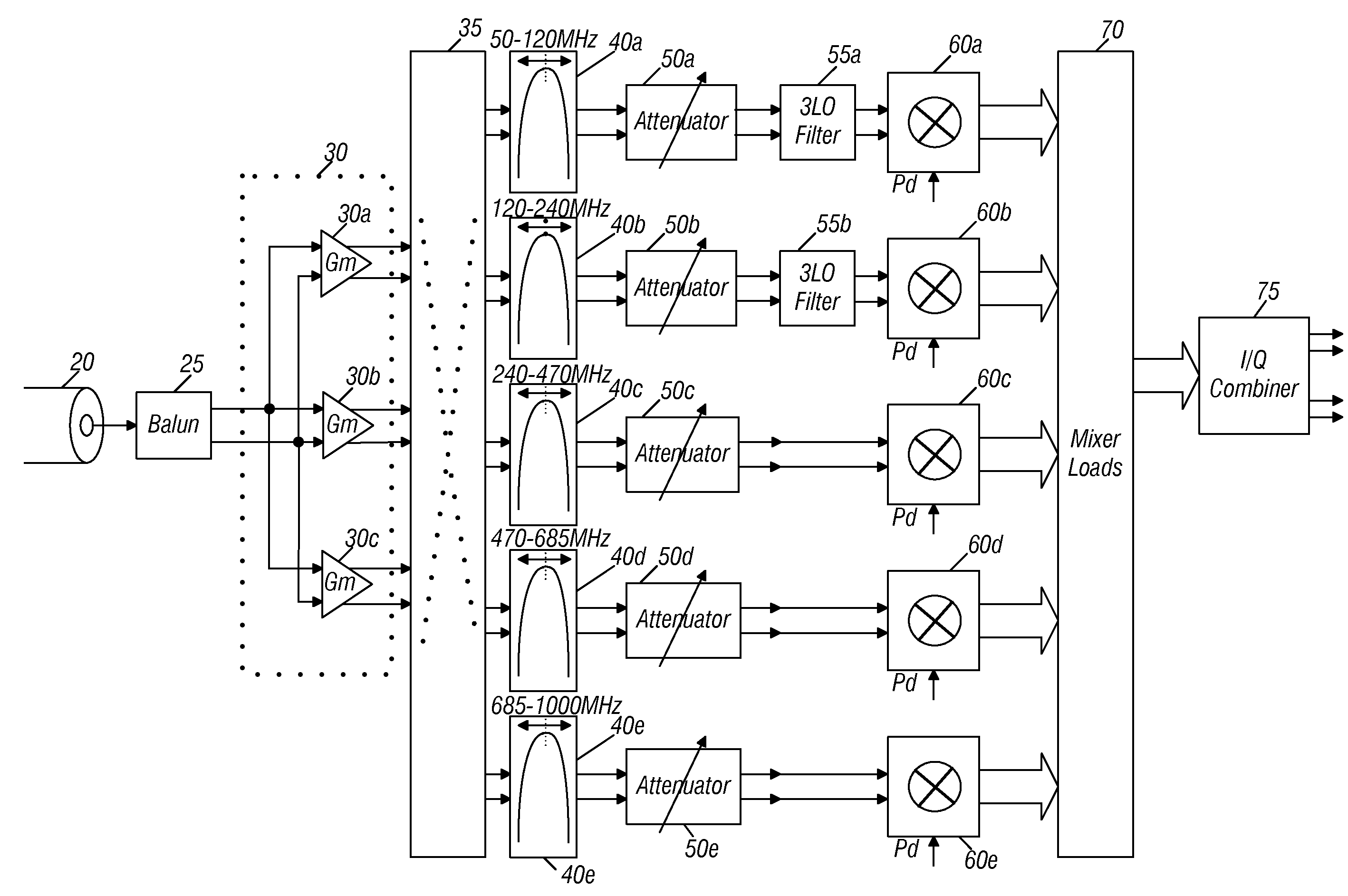 Tracking Filter For A Television Tuner