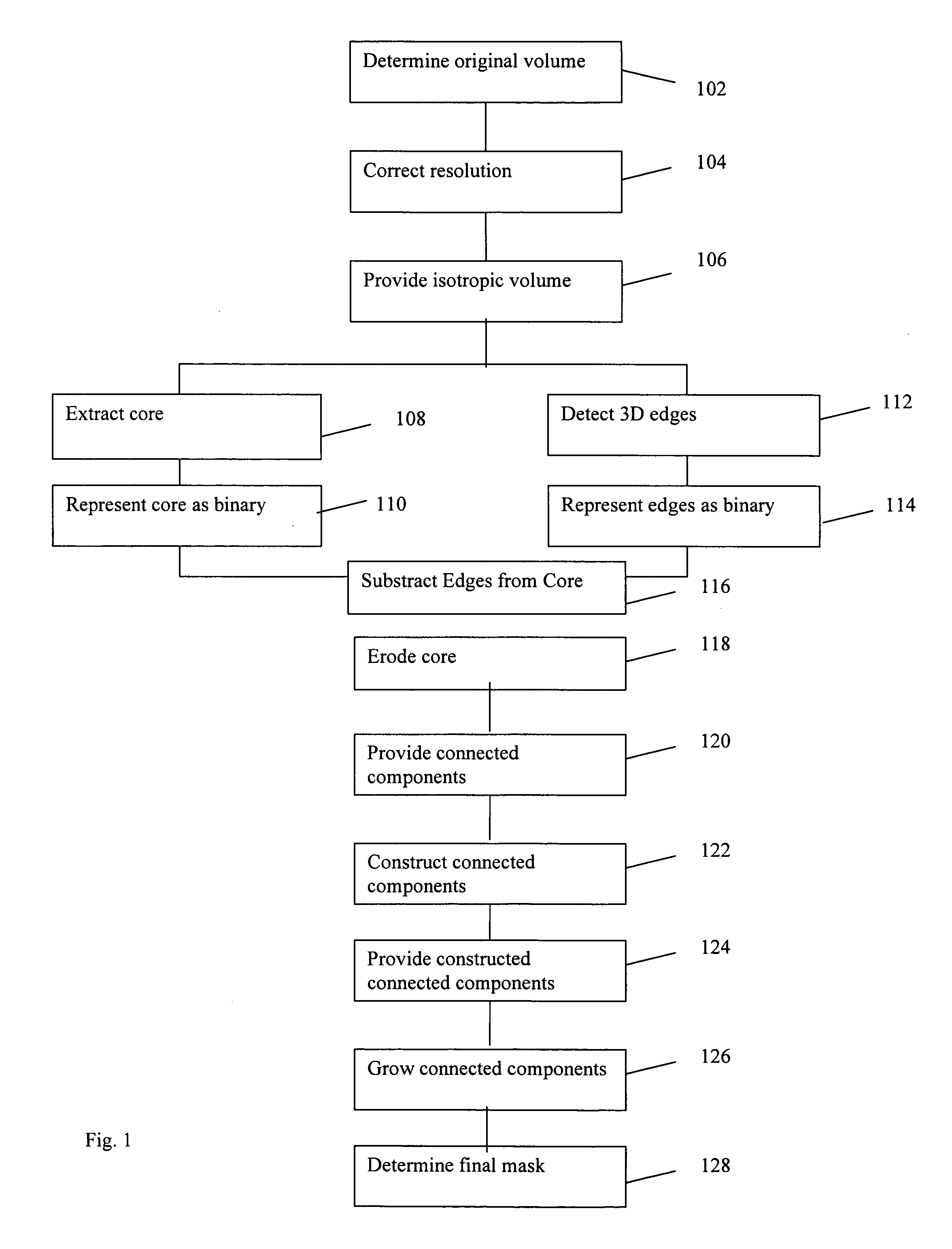 System, software arrangement and method for segmenting an image