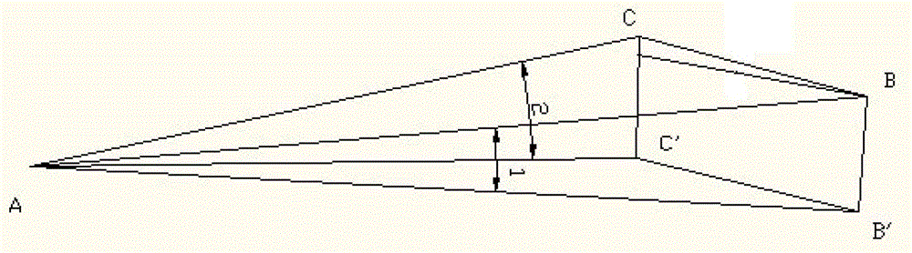 Measuring method of inclination angle and caster angle of wheel kingpin