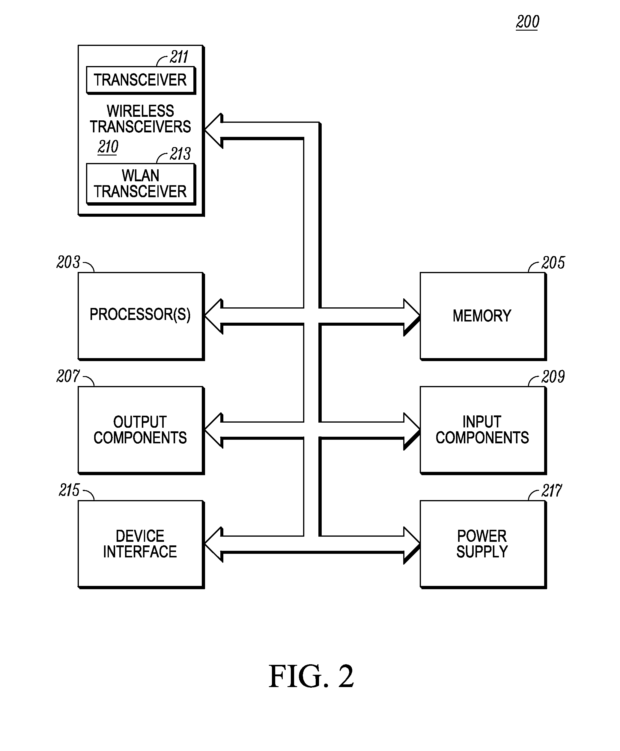 Method for an Electronic Device for Providing Group Information Associated with a Group of Contacts