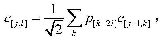 Least Squares Channel Estimation Method Based on Minimum Energy Wavelet Framework