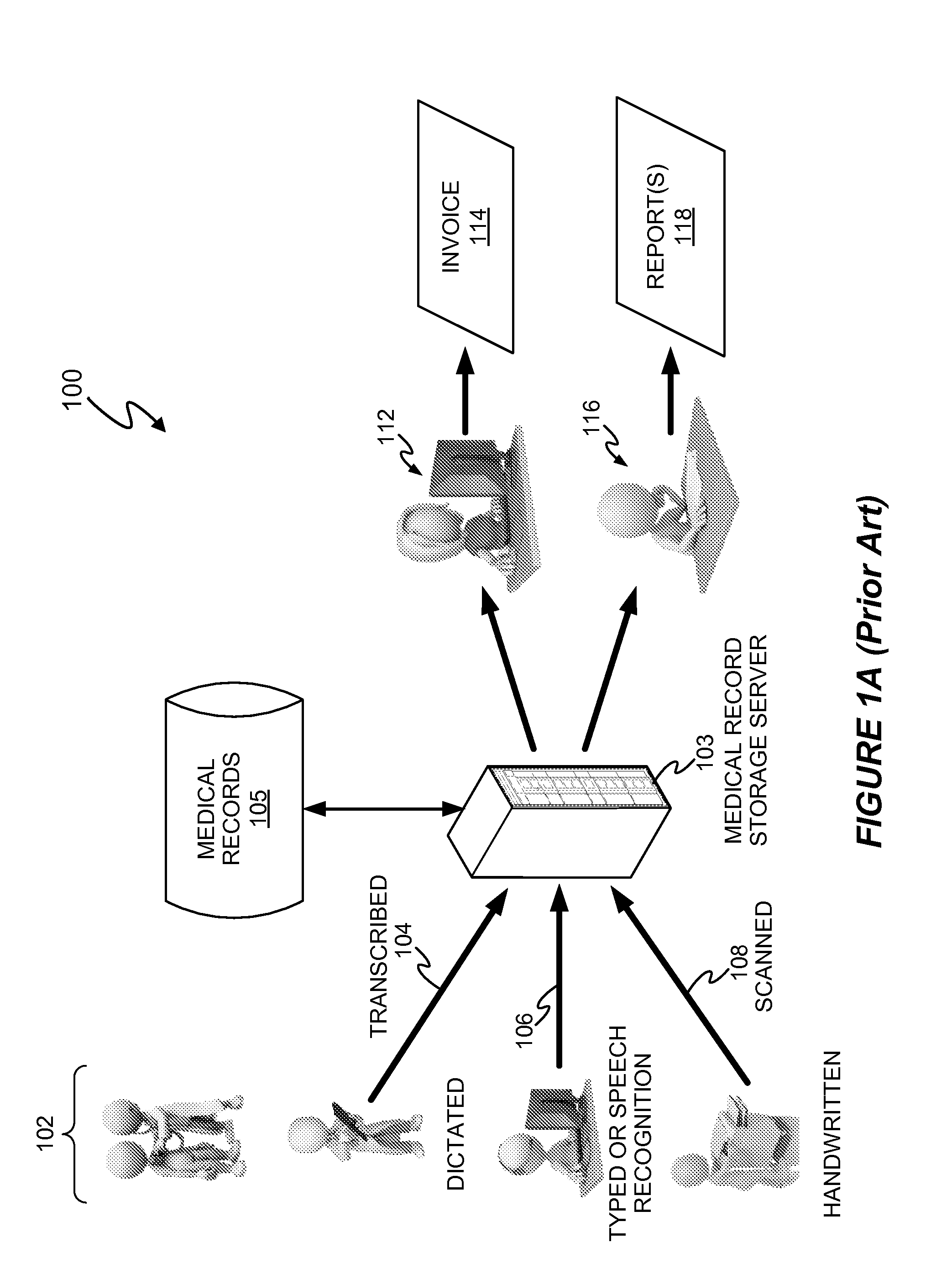 Automated learning for medical data processing system