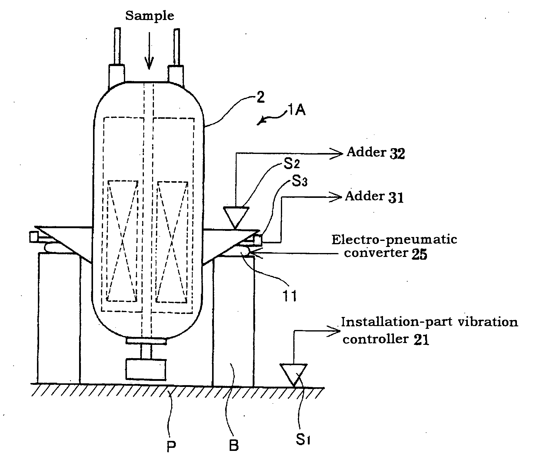 Nuclear magnetic resonance device