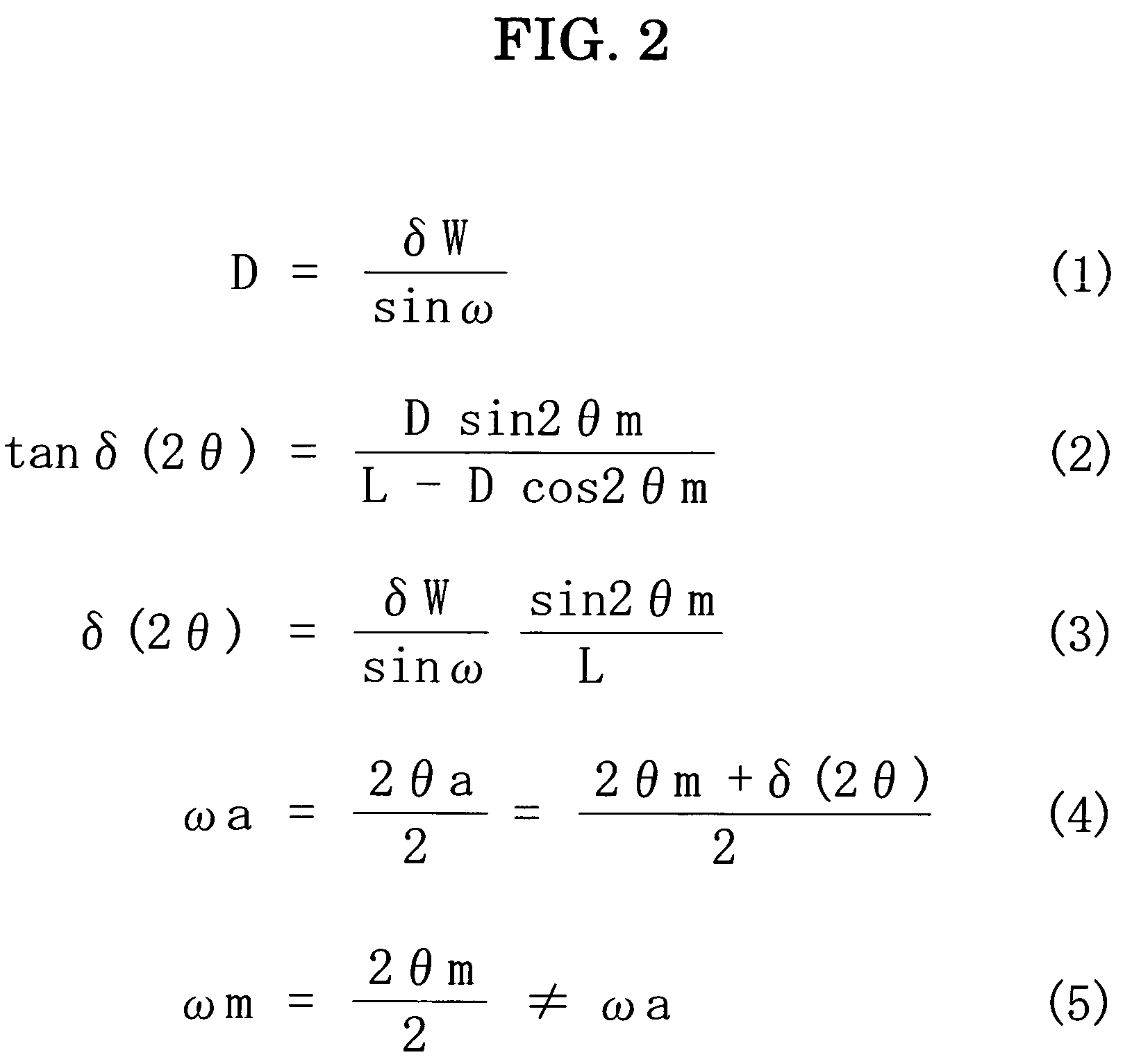 Method and apparatus for X-ray reflectance measurement