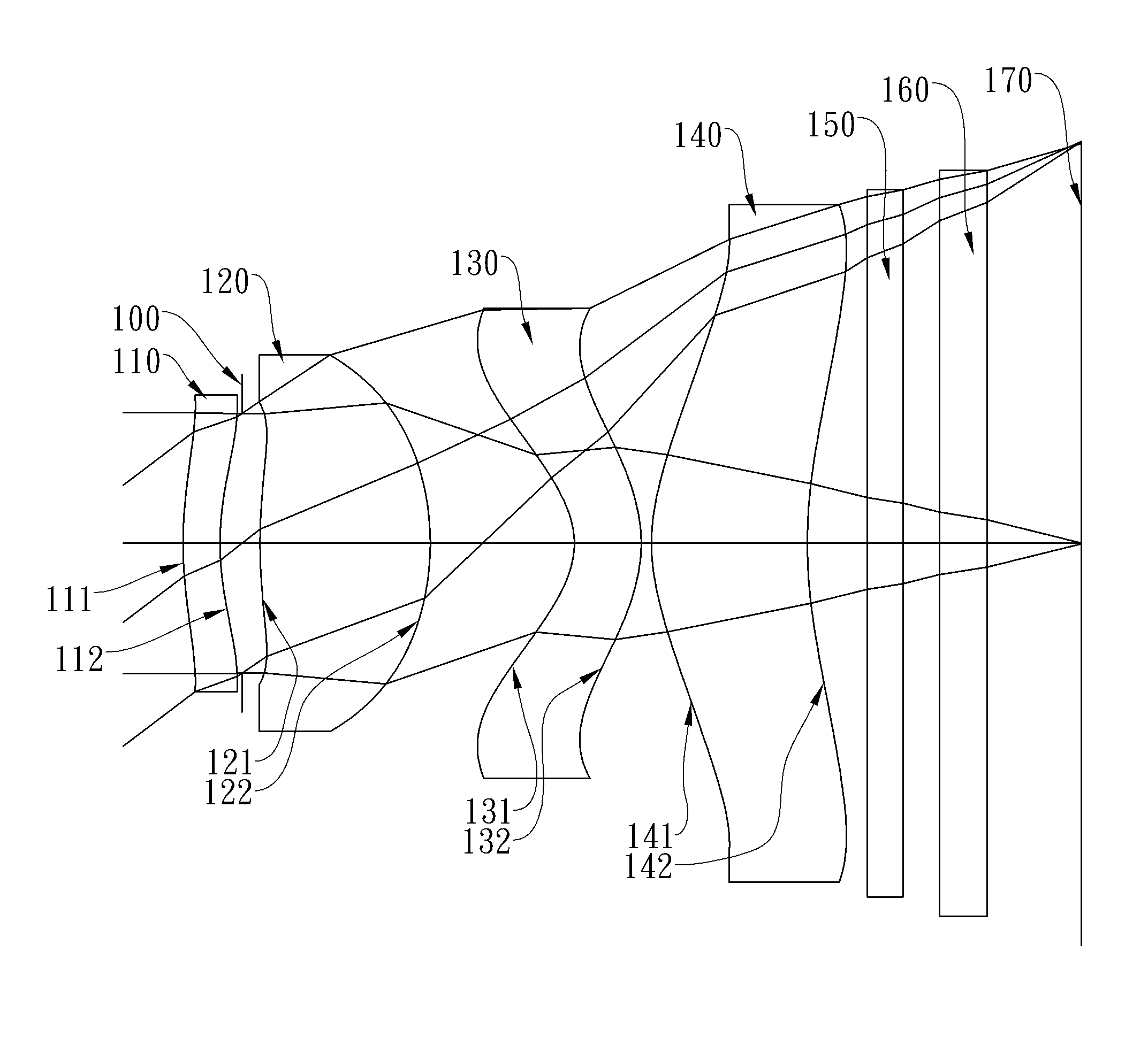 Optical photographing system