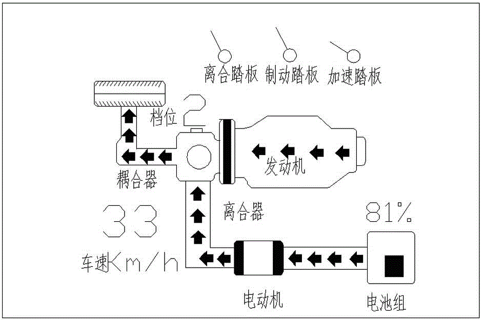 Hybrid electric vehicle LCD instrument device based on CAN