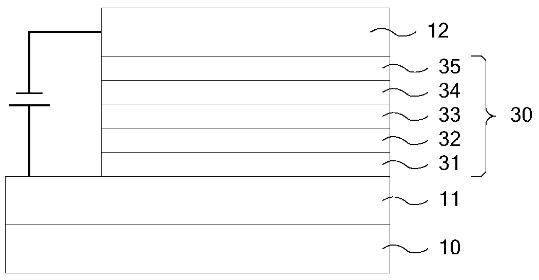 An organic light-emitting display panel, its preparation method, and display device