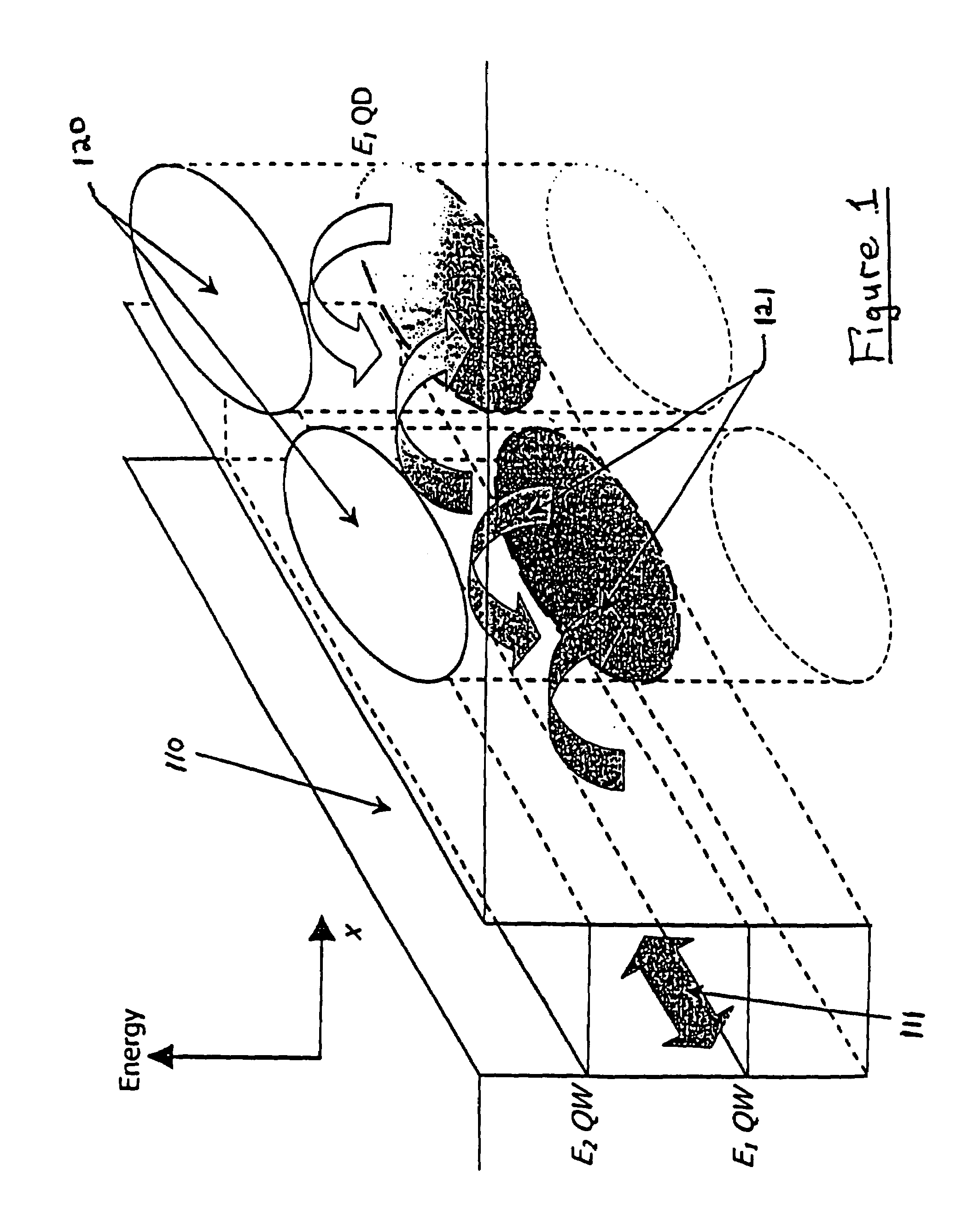 Semiconductor devices and methods