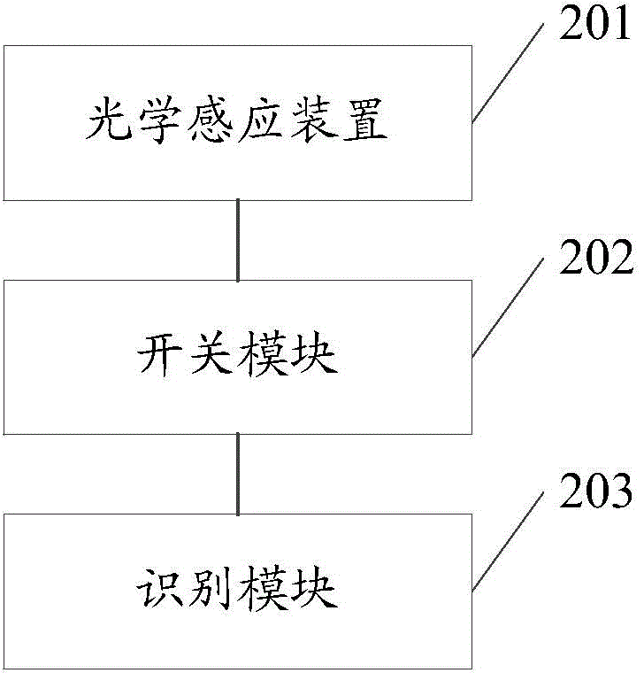 Information processing method and electronic device