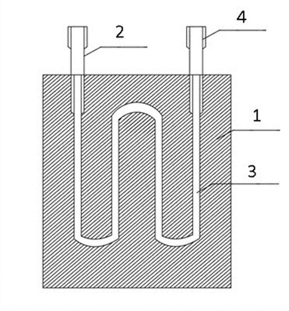 Conductive copper water jacket and casting process thereof