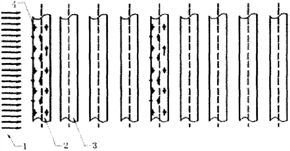 Device and method for preventing coking, pollution and corrosion on pipeline wall surface of boiler heating surface