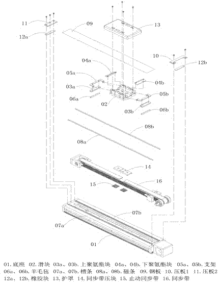 Novel dustproof linear sliding table