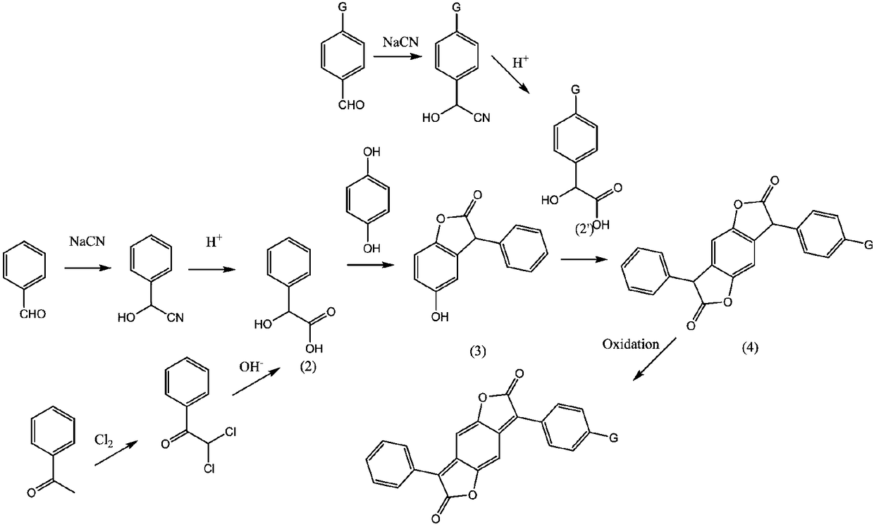 Benzodifuranone dye synthetic method