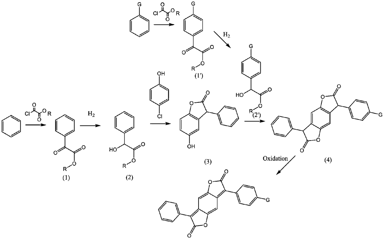 Benzodifuranone dye synthetic method