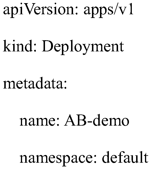 Containerization-based power simulation system deployment method and device