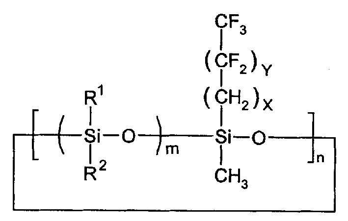 Mixed fluorinated cyclosiloxane, preparing method and use thereof