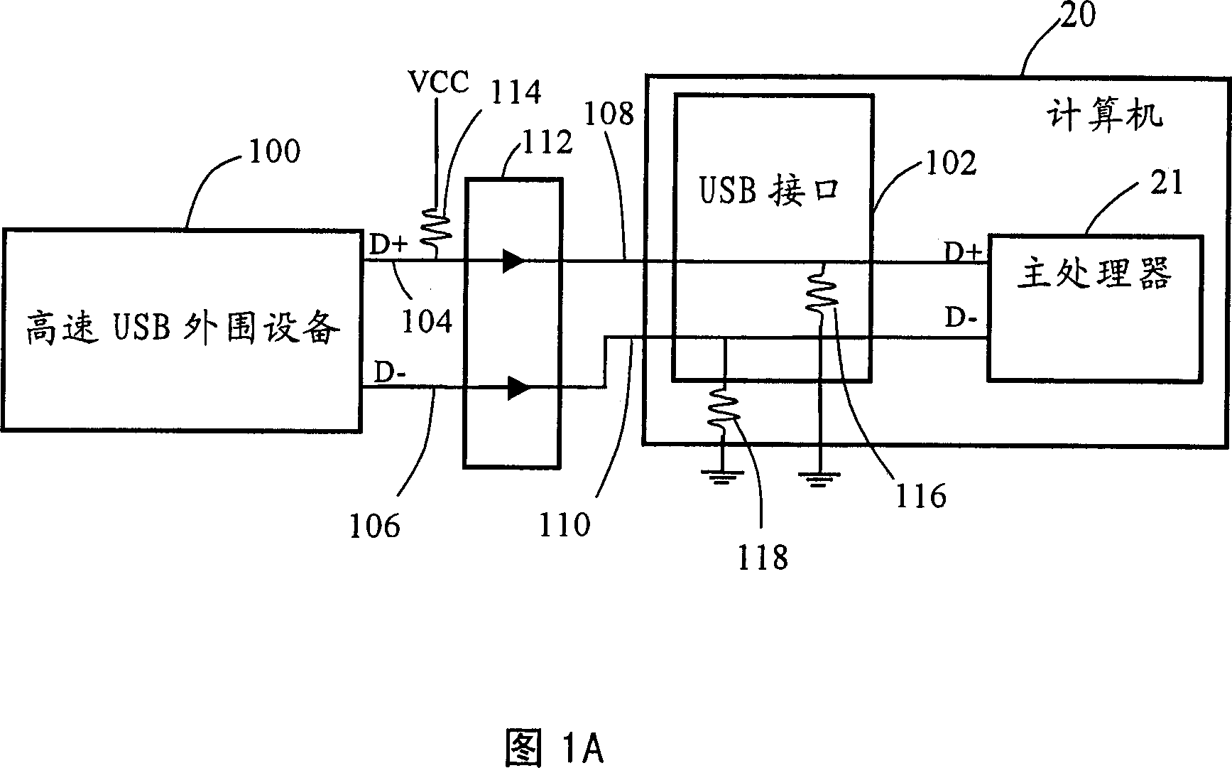 Automatic method for identifying signal interfaces of electronic equipment