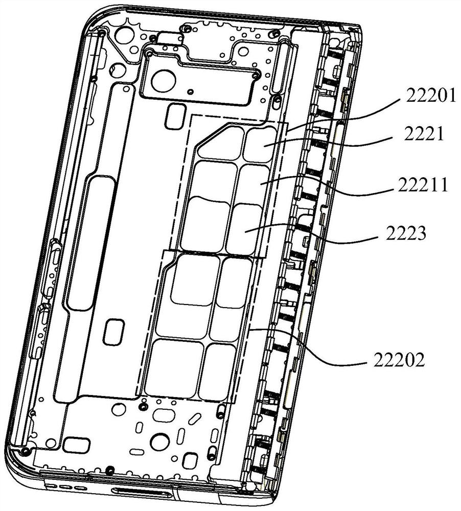 Folding screen middle frame structure and display equipment