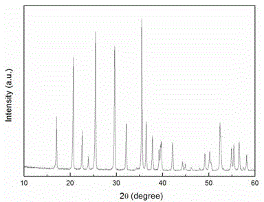 A kind of preparation method of lithium-ion battery cathode material with high conductivity