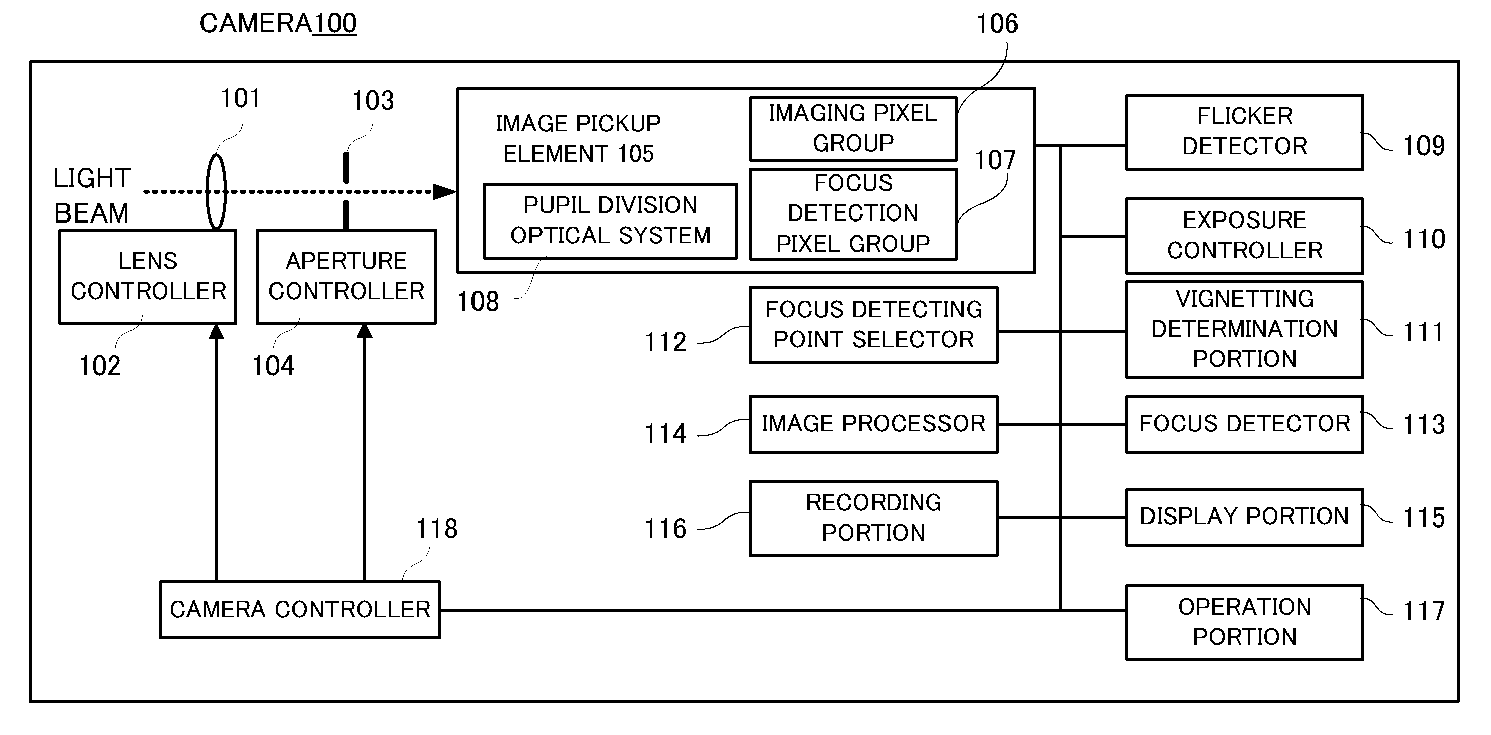 Image pickup apparatus and signal processor