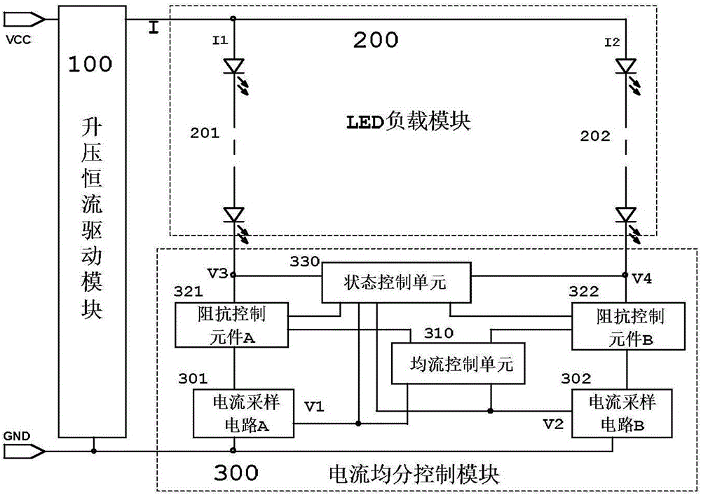 Current sharing circuit based on LED voltage-boosting constant current drive