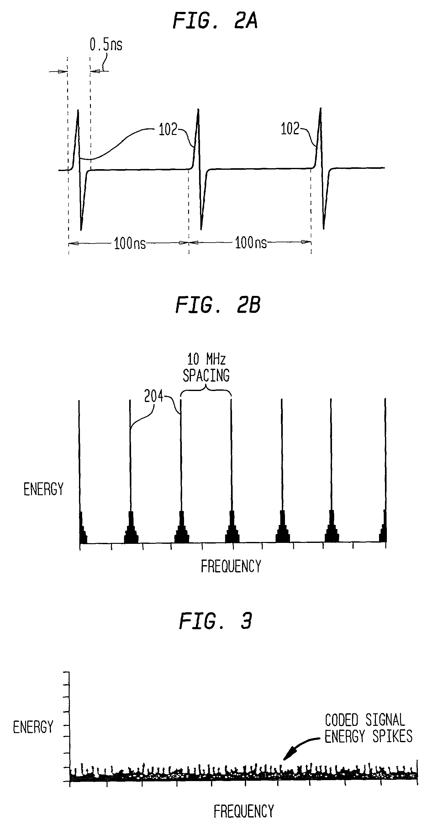 System and method for medium wide band communications by impulse radio