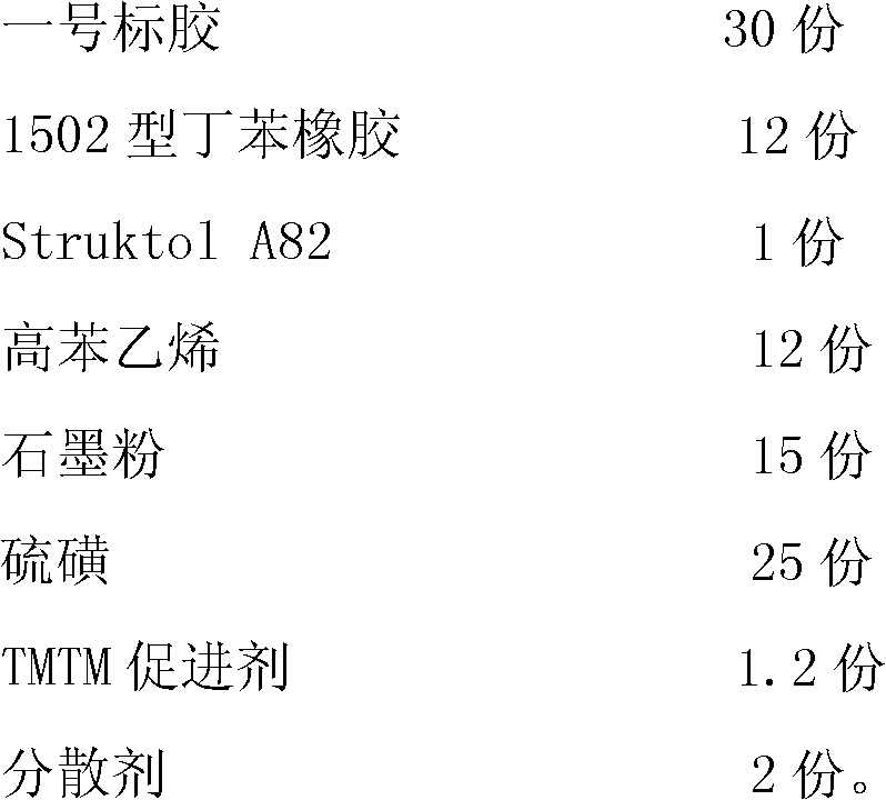 Antiseptic rubber lining and preparation method thereof