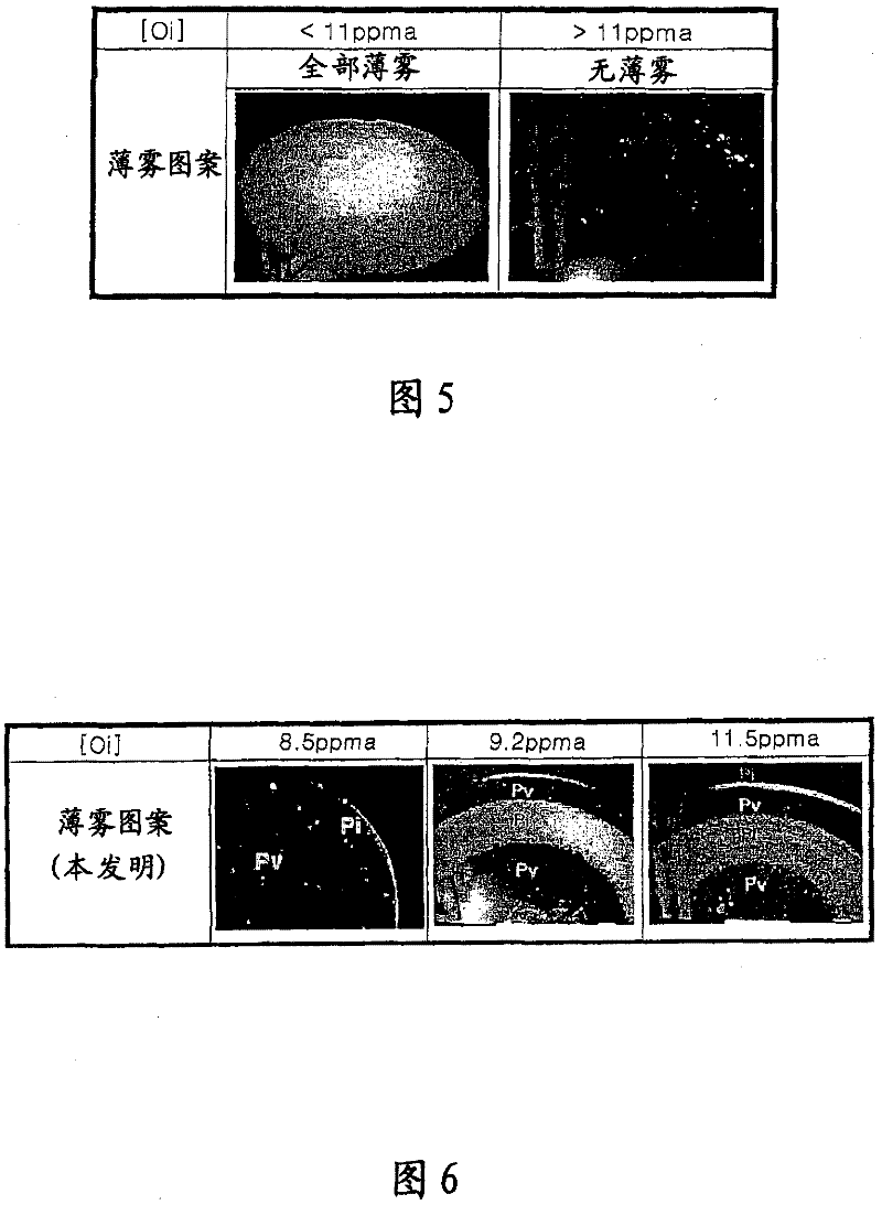 Method of identifying crystal defect region in monocrystalline silicon using metal contamination and heat treatment