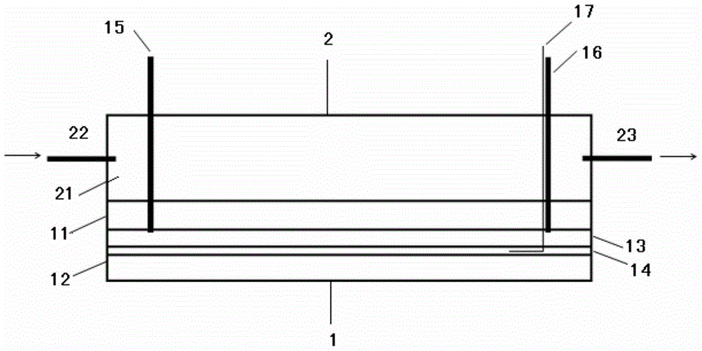 A microdevice and microscope system for studying egg cells