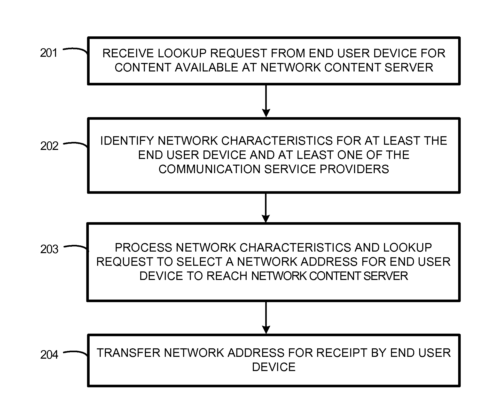 Server network address selection based on network characteristics of service providers