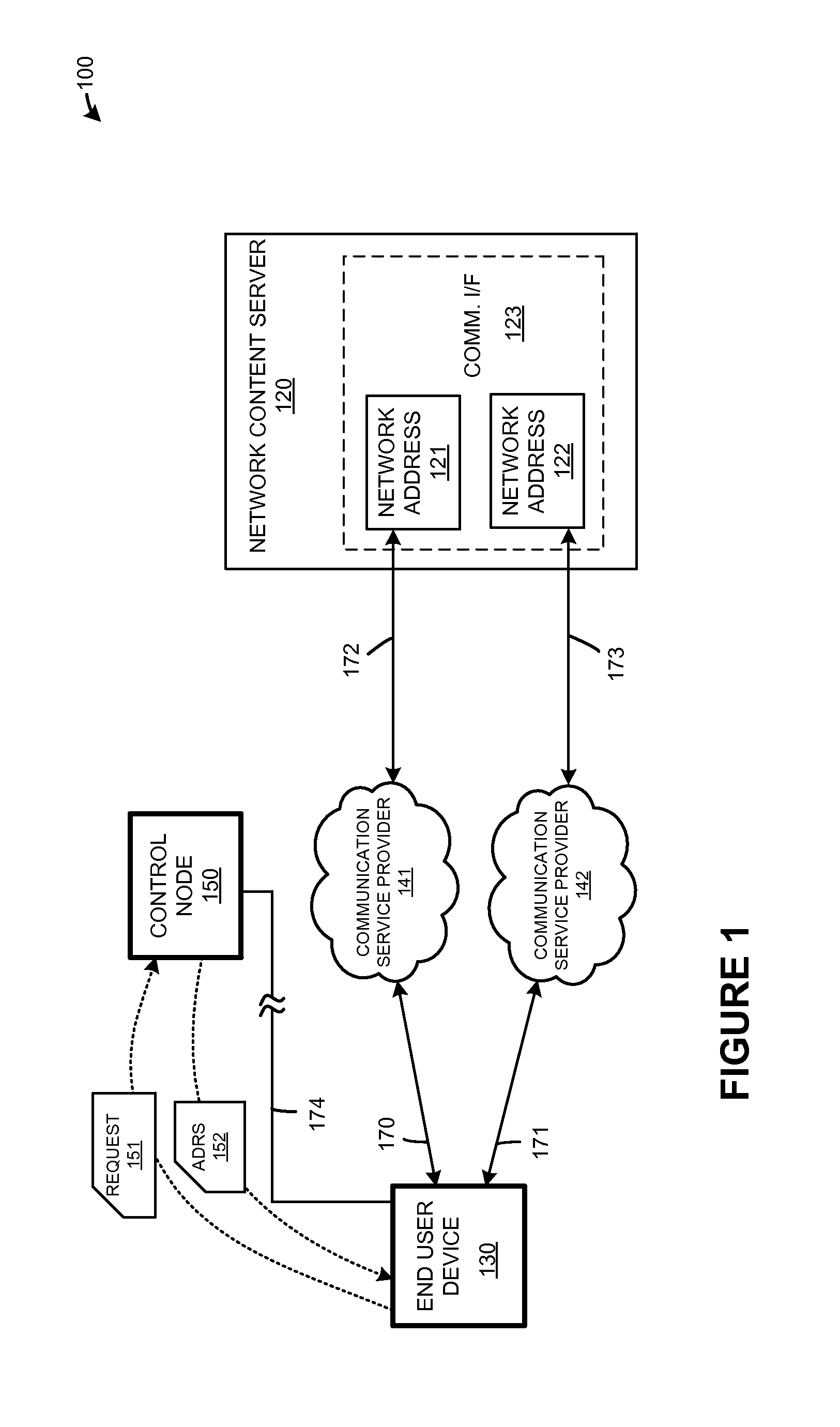 Server network address selection based on network characteristics of service providers
