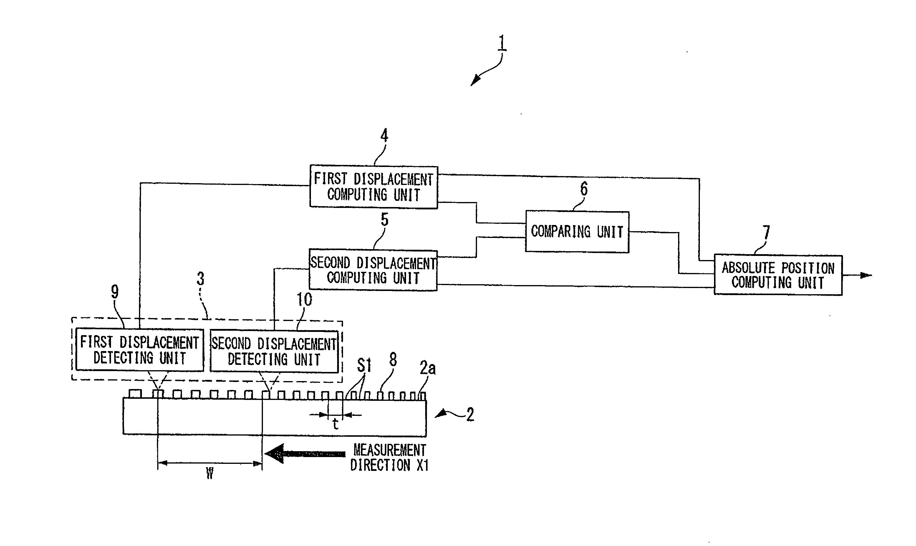 Displacement detecting device and scale