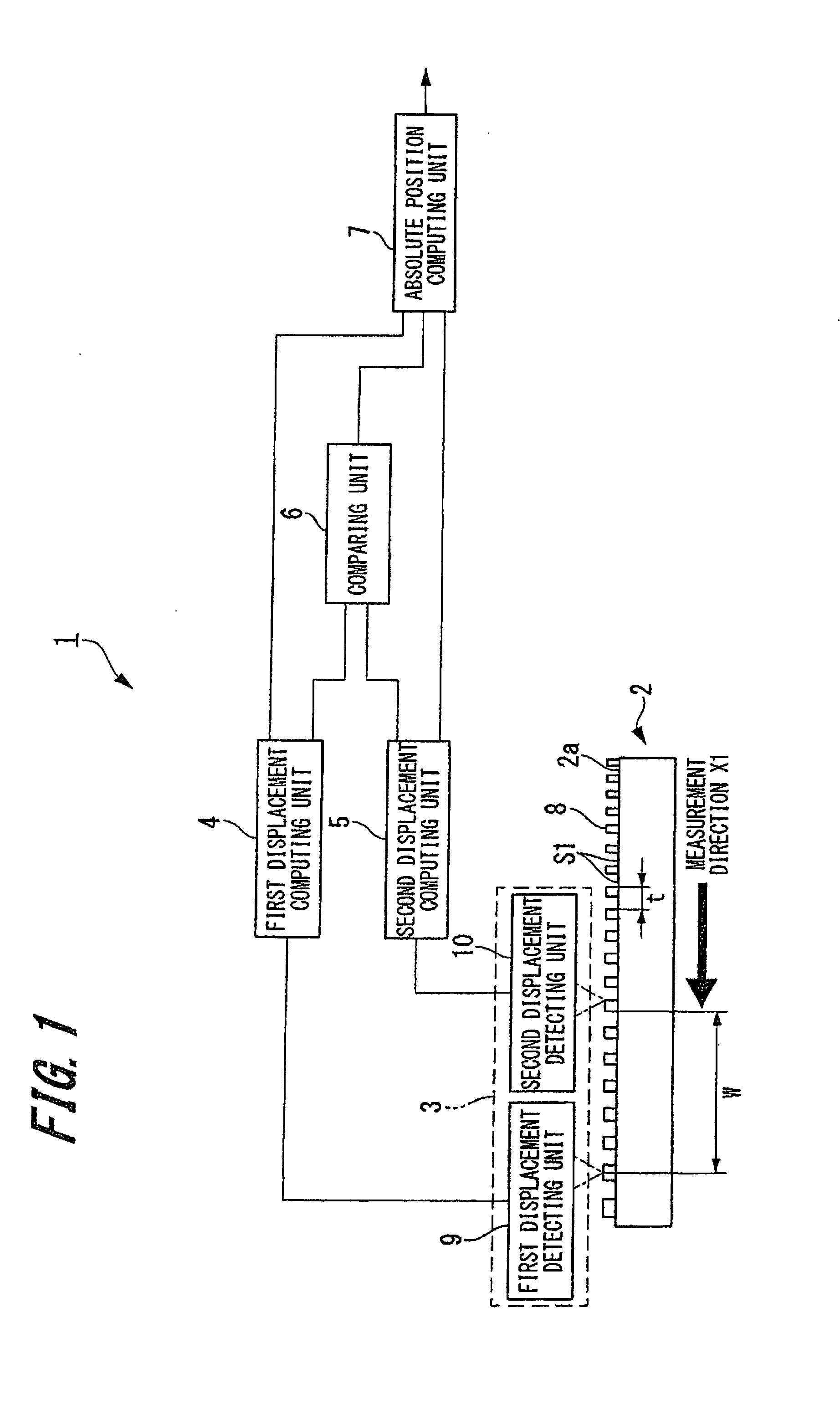 Displacement detecting device and scale