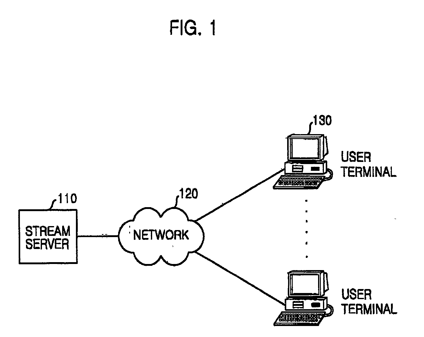 Method for providing variable bit rate in streaming service
