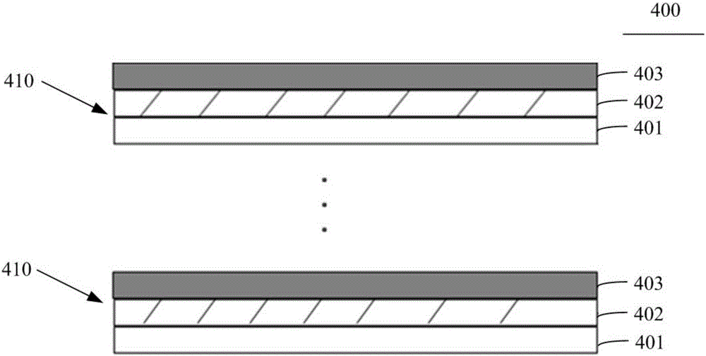 Epitaxial structure of light emitting diode and preparation method of epitaxial structure