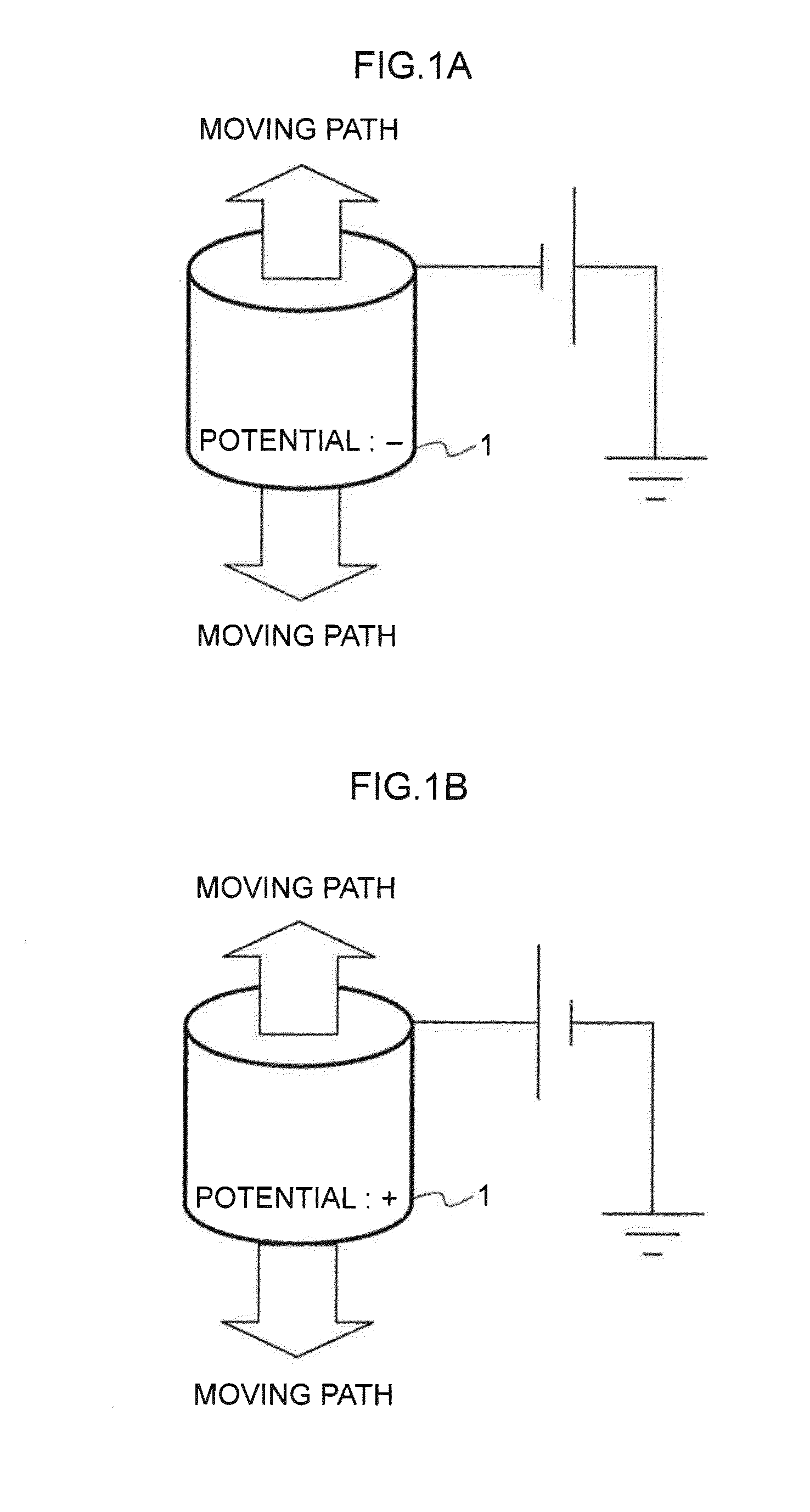 Method for controlling substance moving speed and apparatus for controlling the same