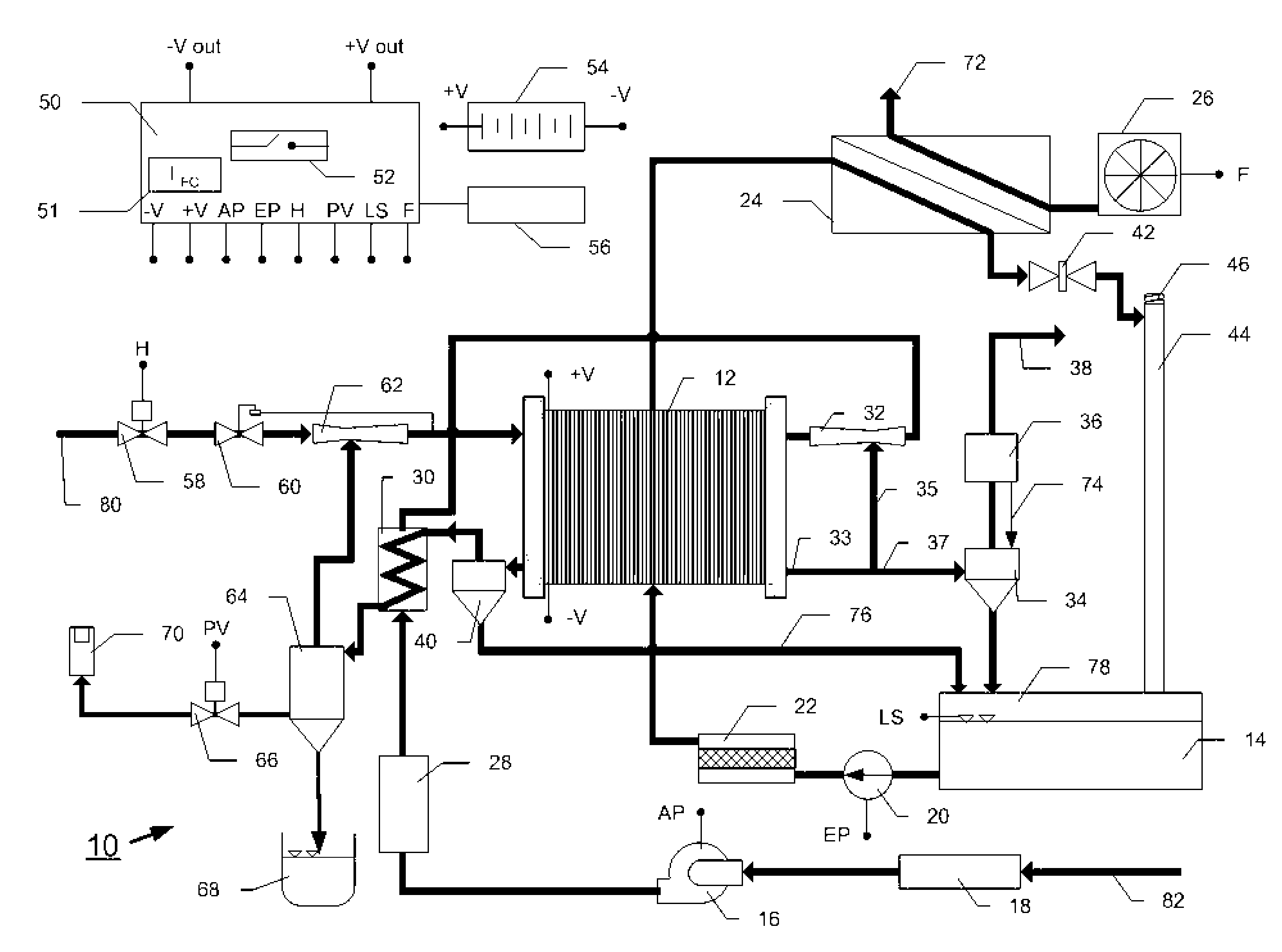 Alkaline fuel cell system