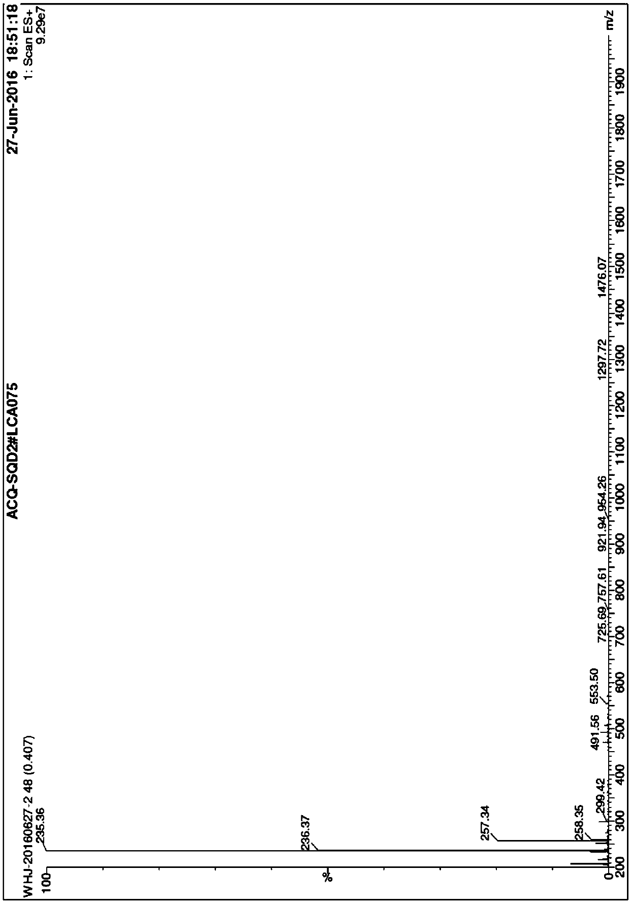 Synthetic method of proline cyclic dipeptide