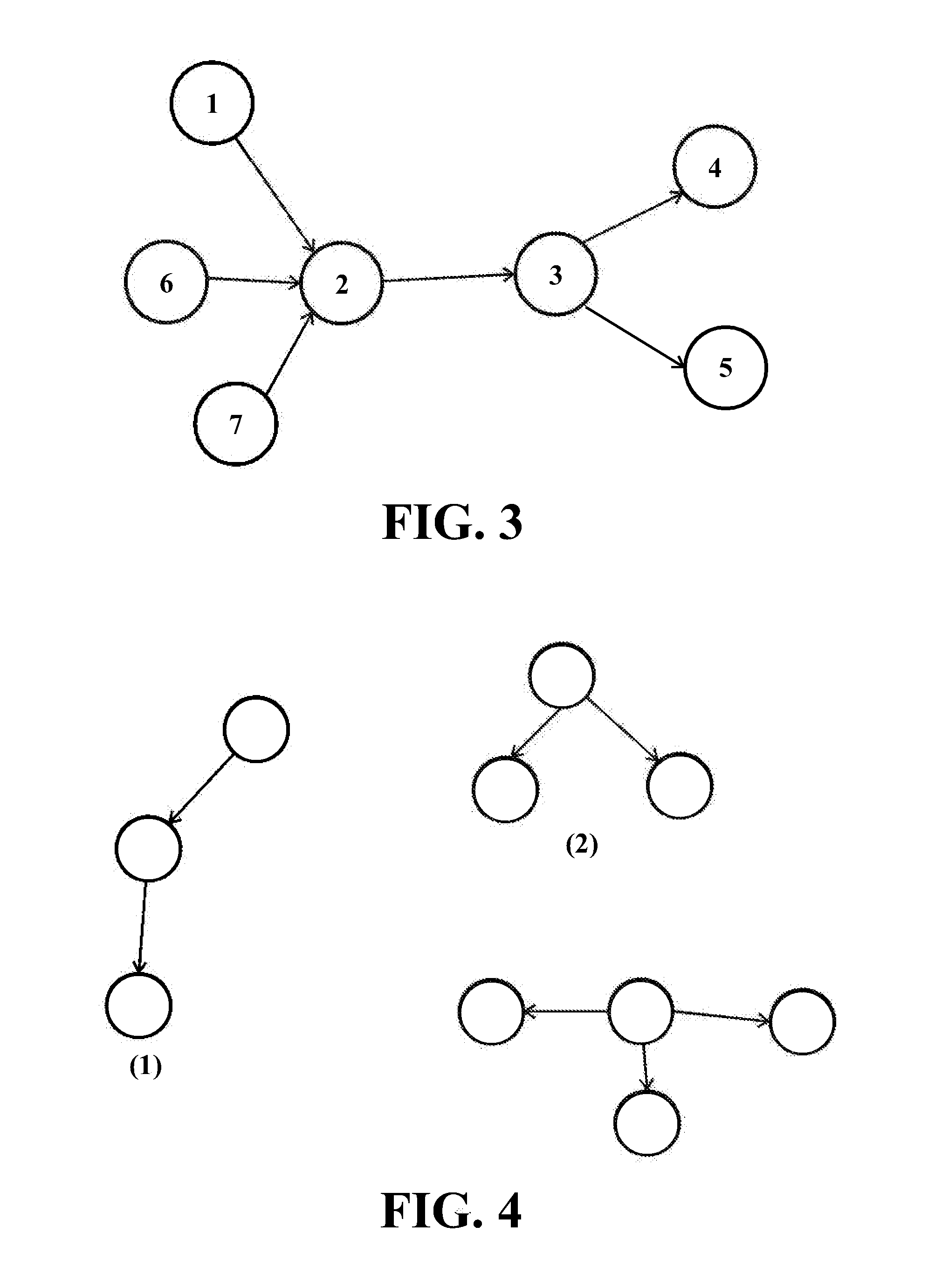 Method of characterizing a social network communication using motifs