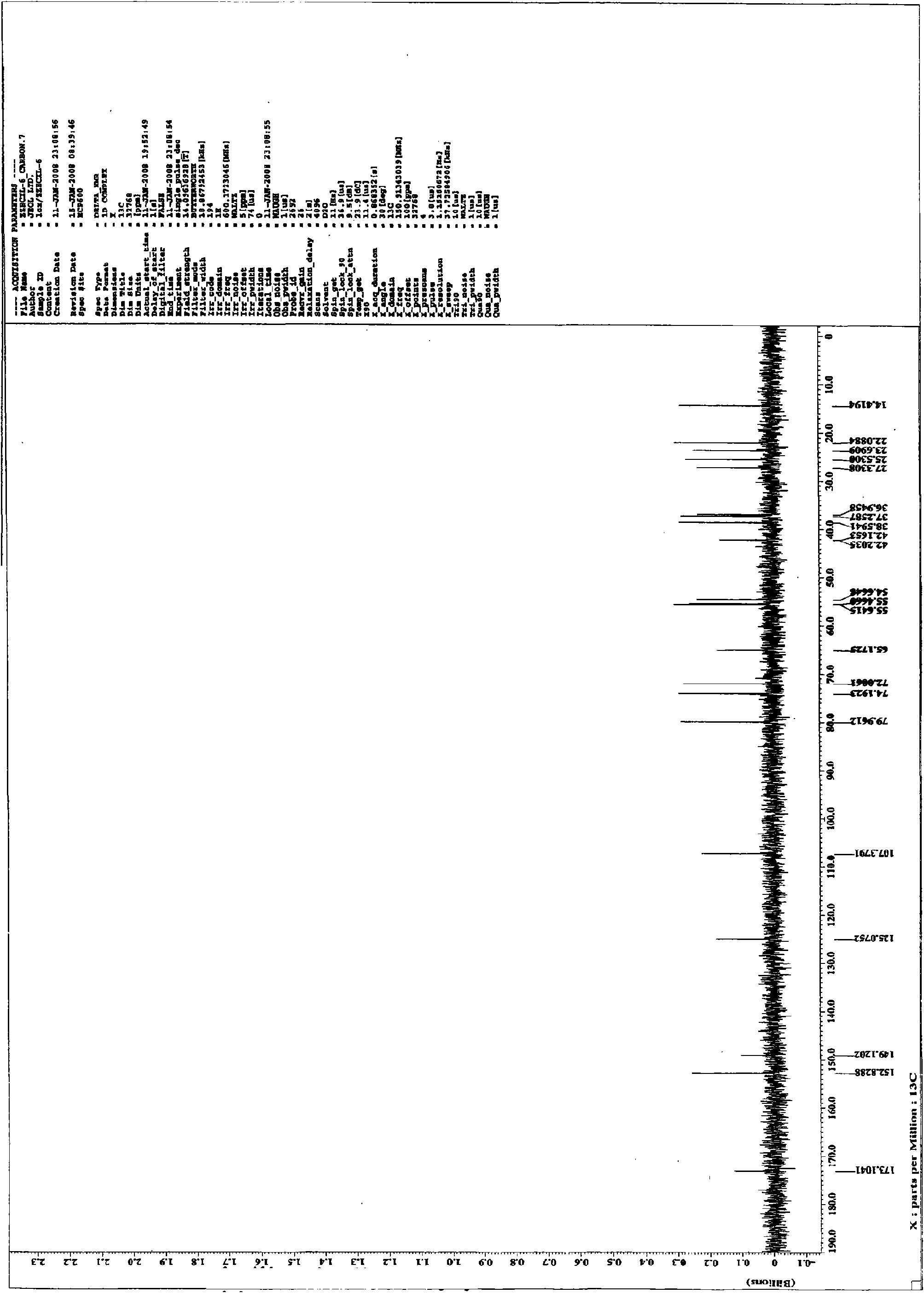 Andrographolide derivative, salt, preparation method and application thereof