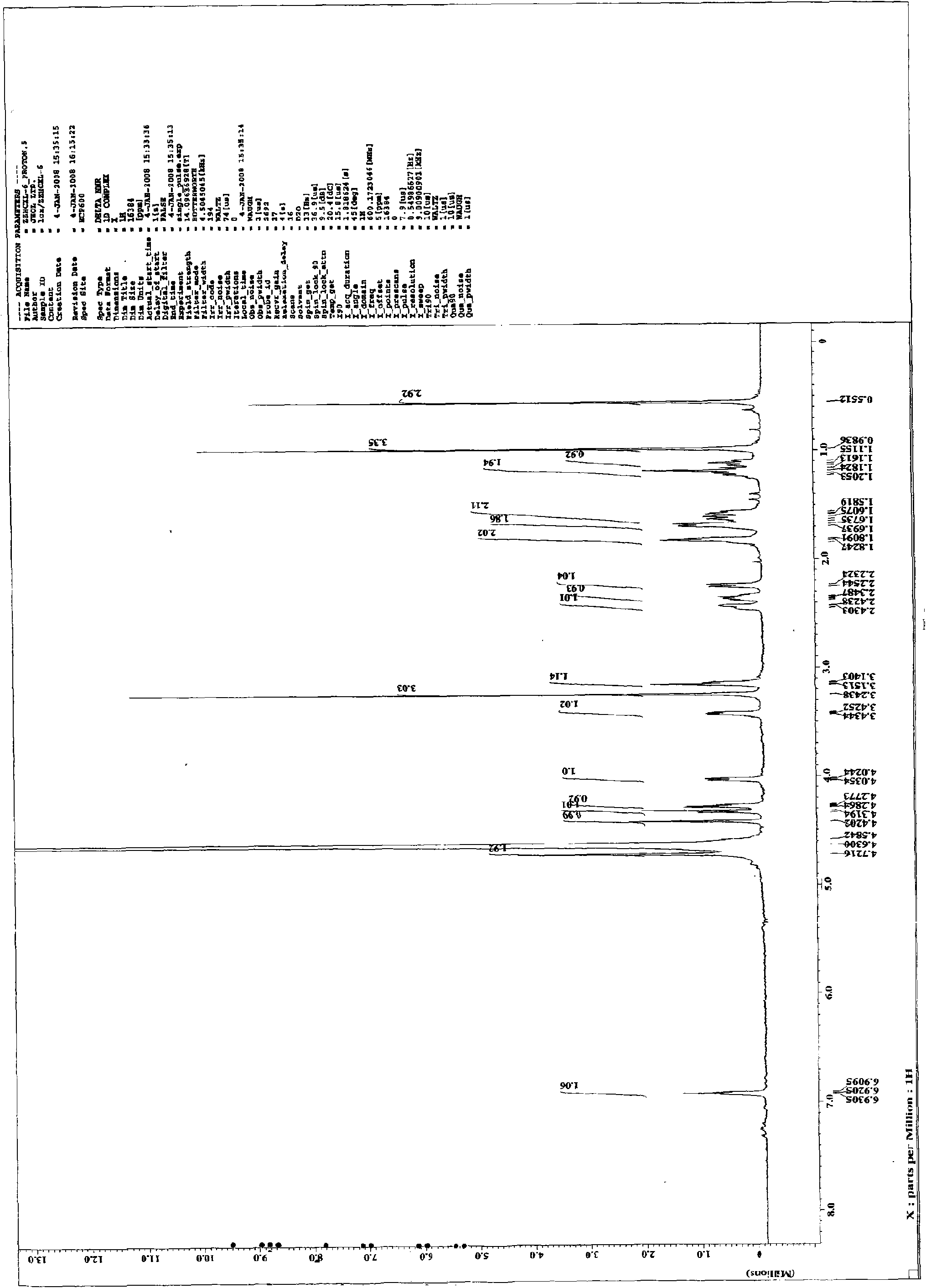 Andrographolide derivative, salt, preparation method and application thereof