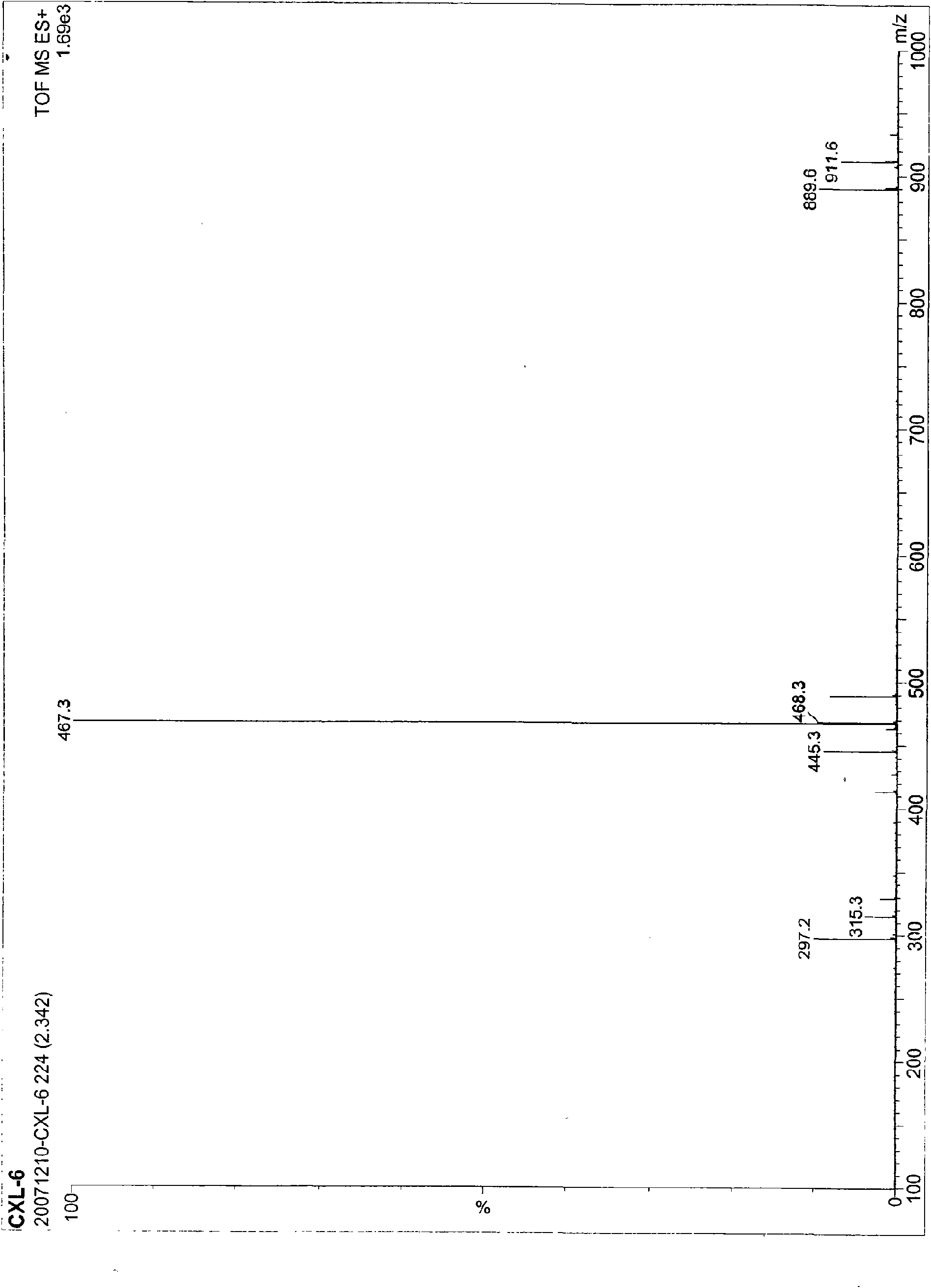 Andrographolide derivative, salt, preparation method and application thereof