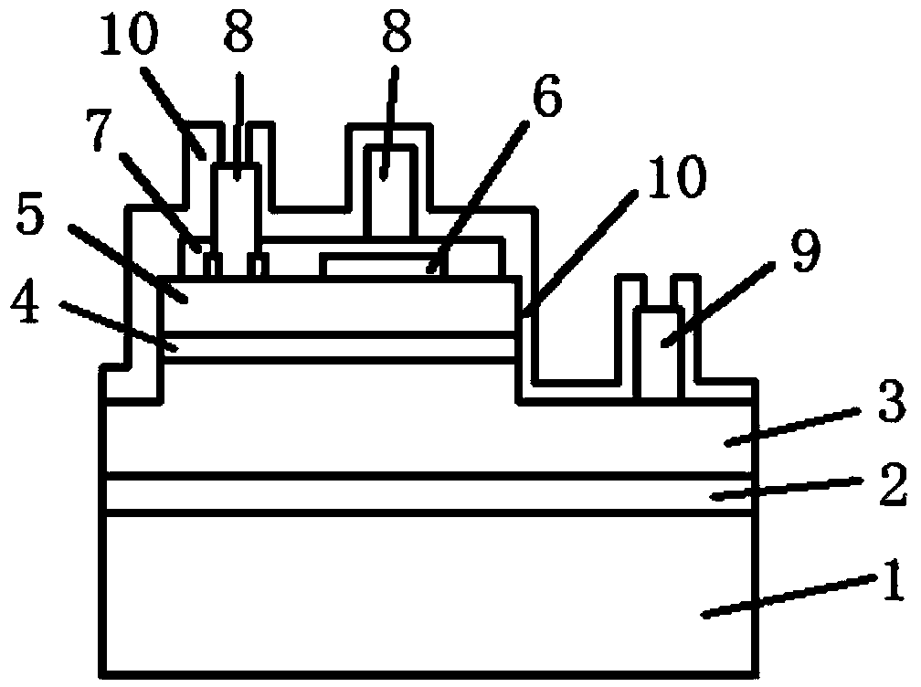 Reflection electrode structure, LED device and preparation method
