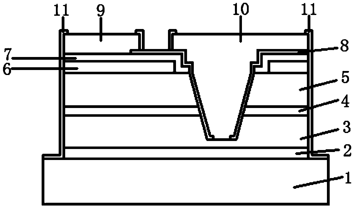 Reflection electrode structure, LED device and preparation method