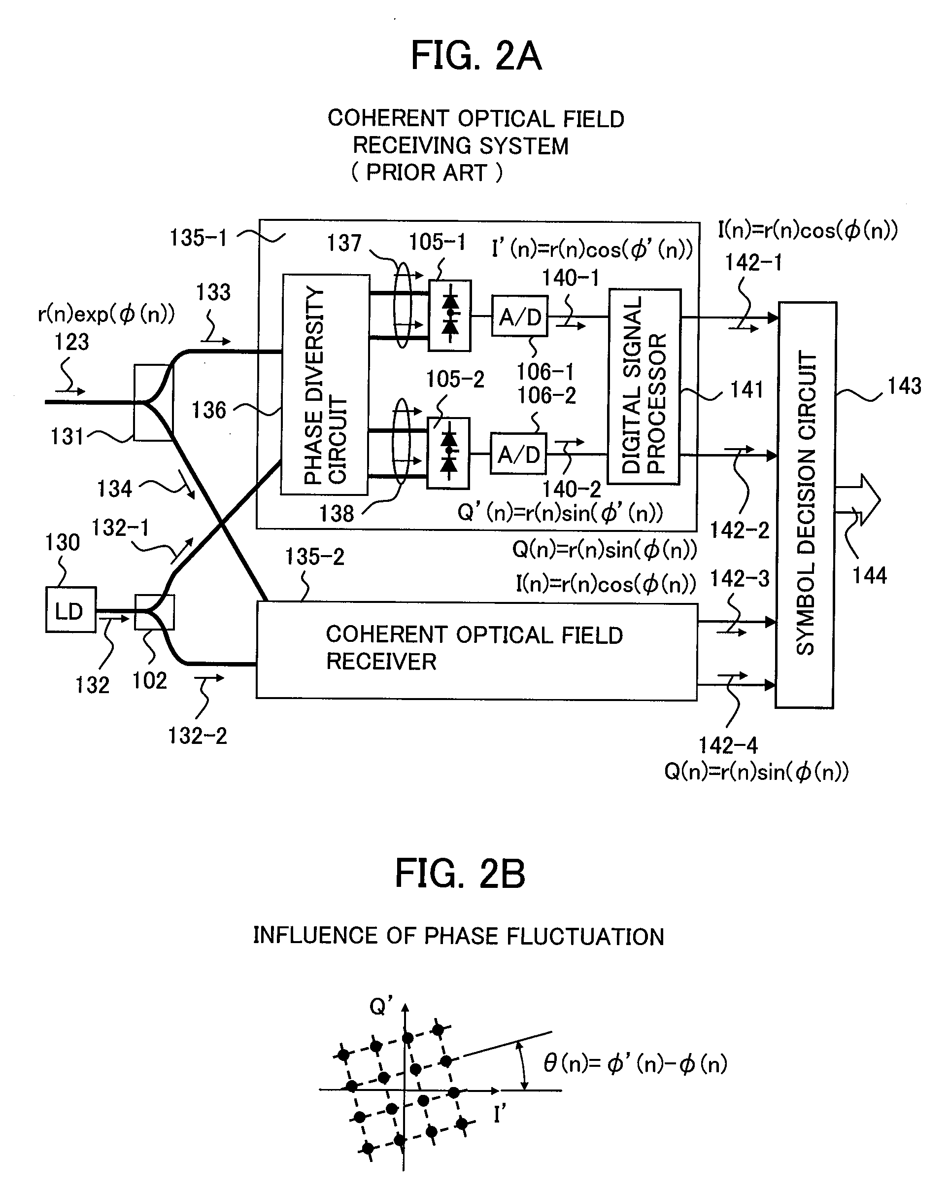 Optical field receiver and optical transmission system